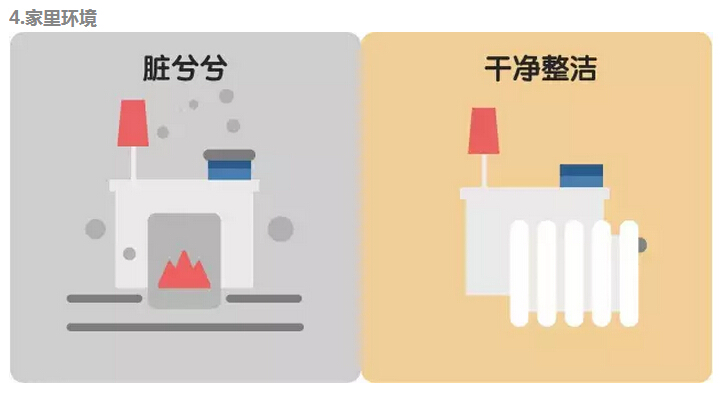 煤改電會(huì)給居民用戶帶來哪些具體的改變？