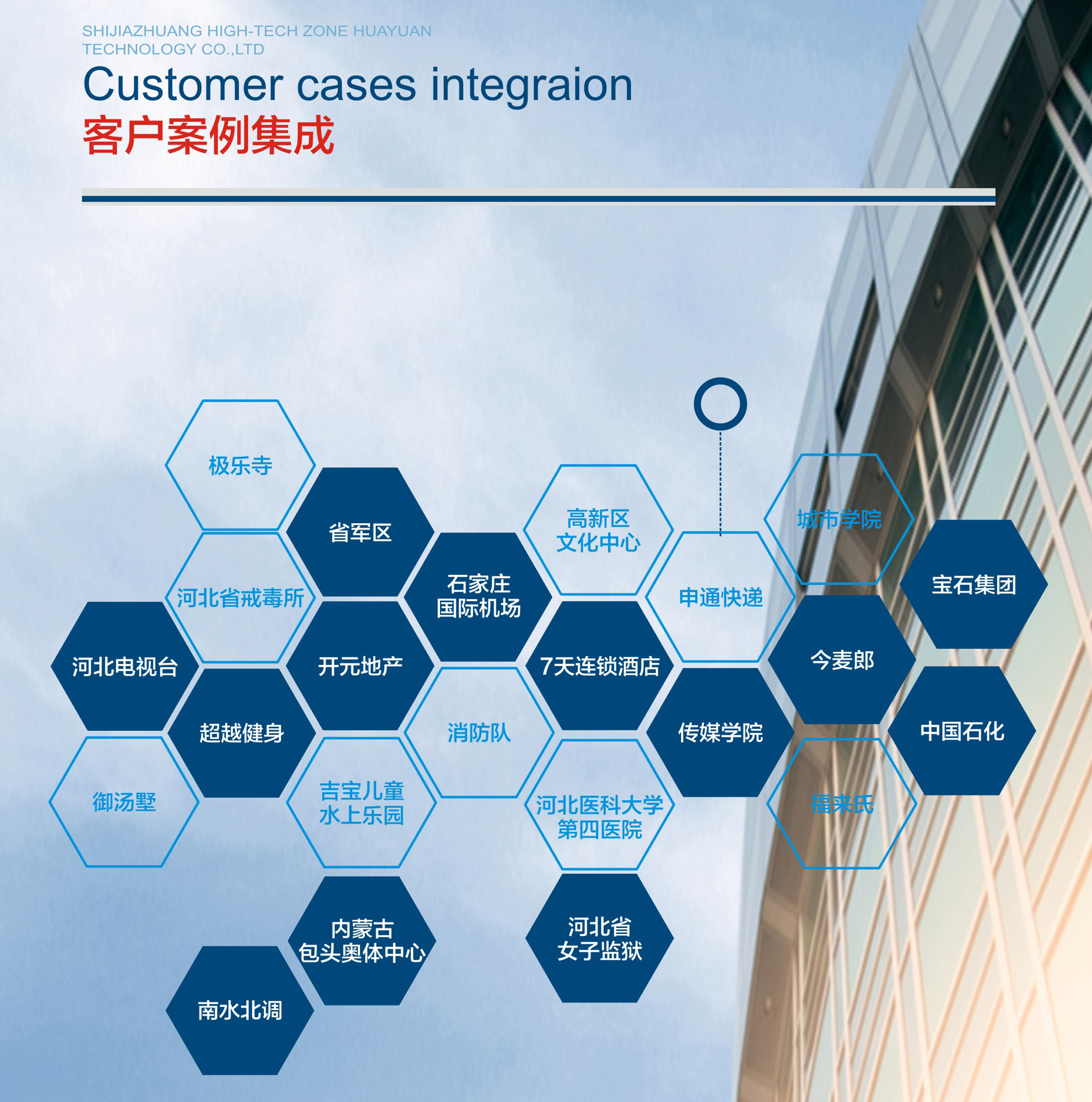 石家莊眾多企事業(yè)單位均選擇華源做空氣源熱泵系統(tǒng)工程 石家莊眾多企事業(yè)單位均選擇華源做空氣源熱泵系統(tǒng)工程